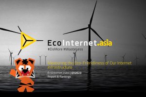 EcoInternet Index 2023 Report Heading