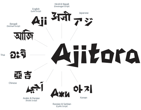 Ajitora Languages